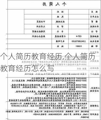 个人简历教育经历,个人简历教育经历怎么写