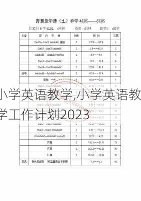 小学英语教学,小学英语教学工作计划2023-第2张图片-星梦范文网