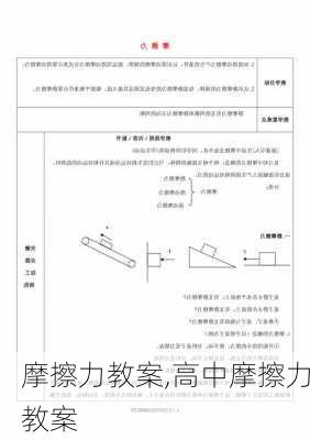 摩擦力教案,高中摩擦力教案-第2张图片-星梦范文网