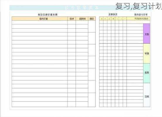 复习,复习计划-第2张图片-星梦范文网