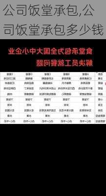 公司饭堂承包,公司饭堂承包多少钱