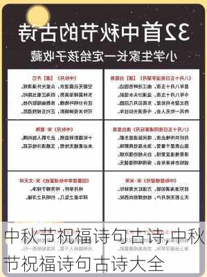 中秋节祝福诗句古诗,中秋节祝福诗句古诗大全-第2张图片-星梦范文网