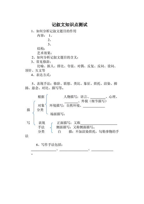 记叙文考点,记叙文考点归纳总结