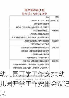 幼儿园开学工作安排,幼儿园开学工作安排会议记录-第2张图片-星梦范文网