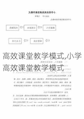 高效课堂教学模式,小学高效课堂教学模式-第3张图片-星梦范文网